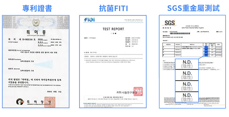 SGS重金屬測試證書